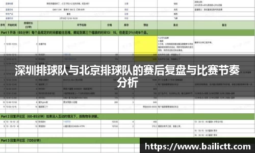 深圳排球队与北京排球队的赛后复盘与比赛节奏分析