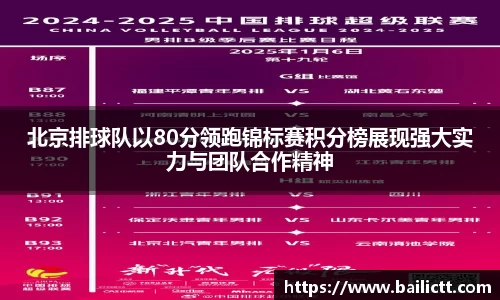 北京排球队以80分领跑锦标赛积分榜展现强大实力与团队合作精神